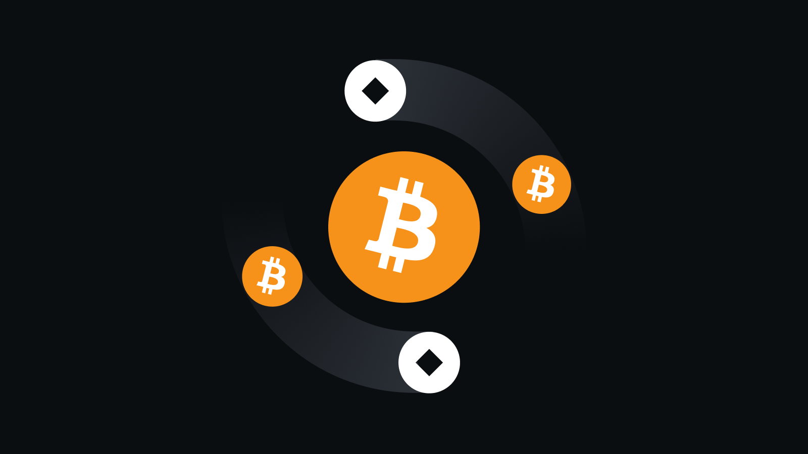 智能高效交易引擎